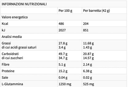 SPORT FRUIT - Sport Bike Lucania